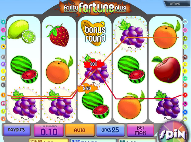 casino demo fruity fortune plus