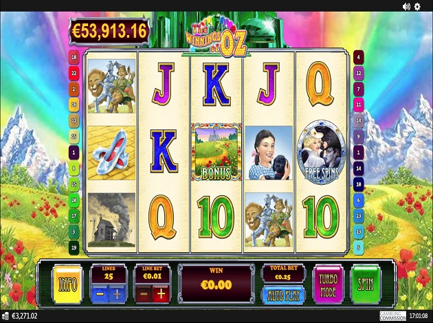 Winnings Of Oz Slot